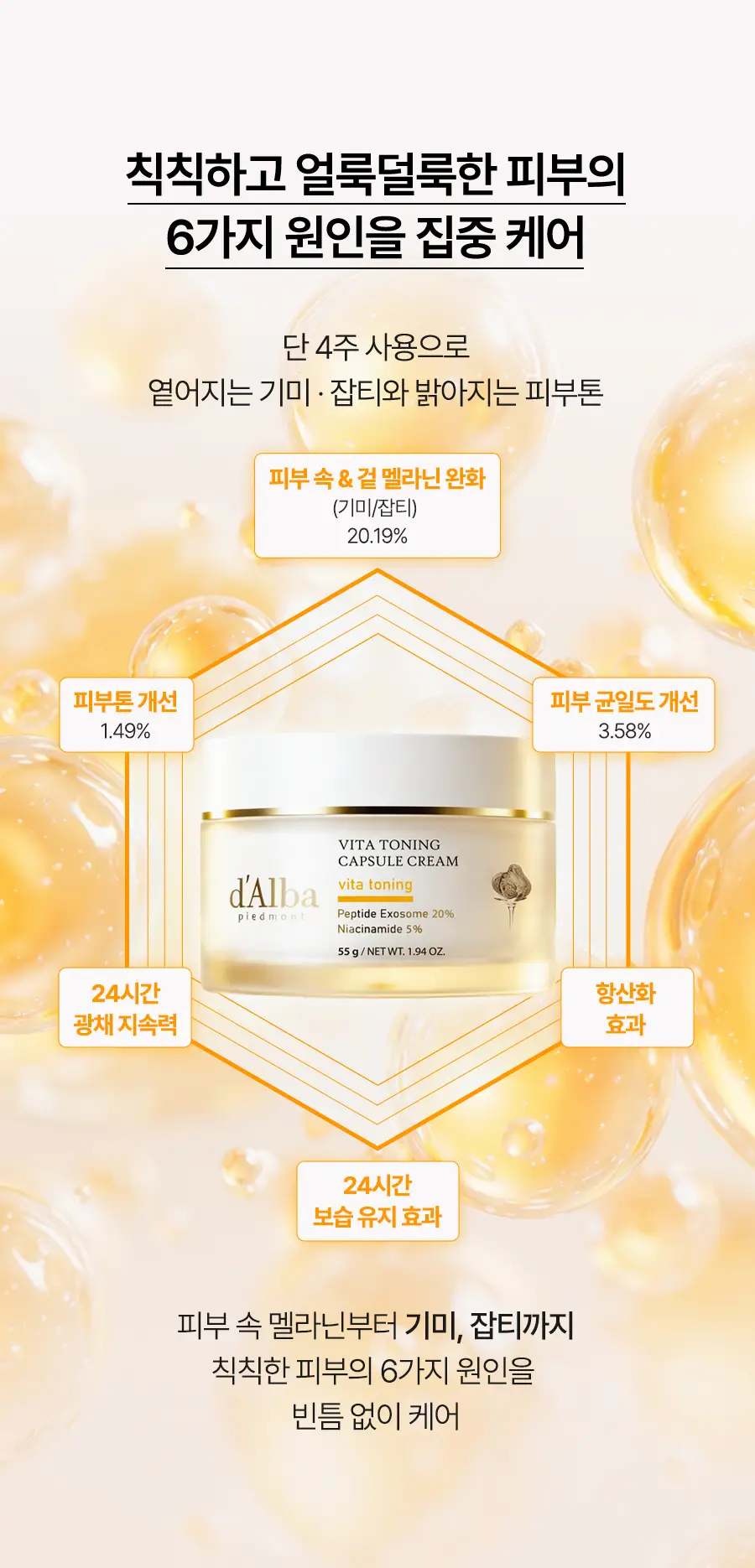 [26년 신형/미니크림 증정] 달바 비타 캡슐 크림 나이아신아마이드 5퍼센트 55g 기획 (+10g) 상세페이지 9